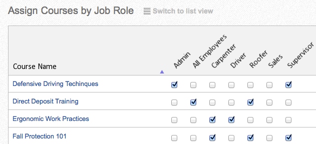 Training Matrix